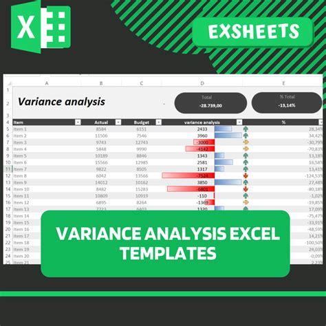 Variance Analysis Excel Templates - Exsheets