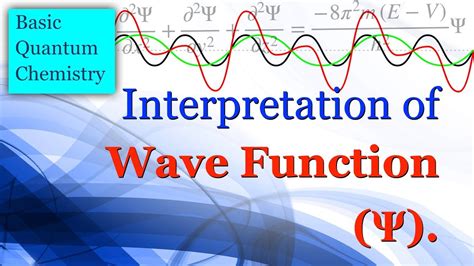 Interpretation of Wave Function - Basic Quantum Chemistry - YouTube