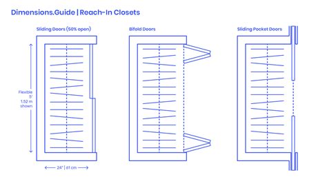 Standard Closet Depth Bedroom | Psoriasisguru.com