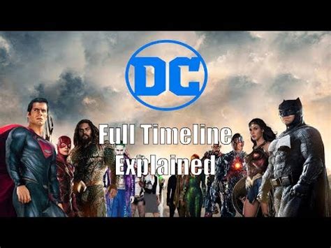 Dc Comics Events Timeline