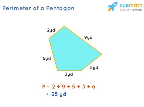 Pentagon Shape - Definition, Properties, Formulas, Examples