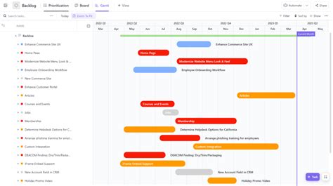 Top 10 Product Backlog Management Tools for 2024 | ClickUp