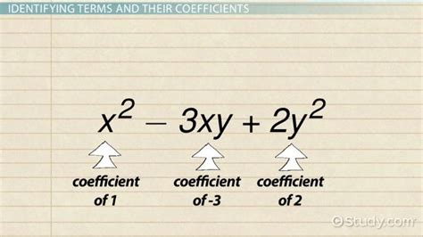 Using Words and a Mathematical Expression Describe