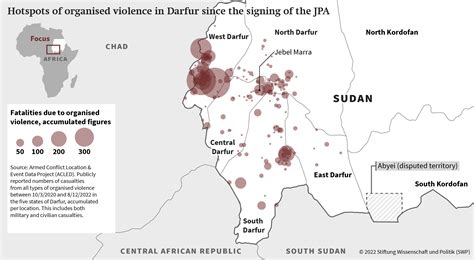 The Spoilers of Darfur - Stiftung Wissenschaft und Politik