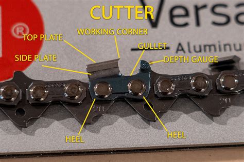 How to Keep Your Chainsaw Chain Sharp - North American Whitetail