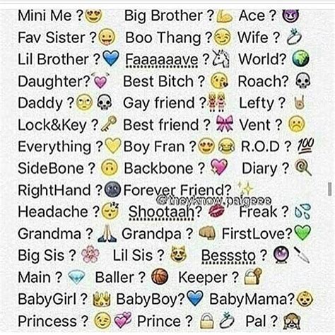 Pin by Lyniya on Word | Nicknames for friends, Snapchat names, Funny ...