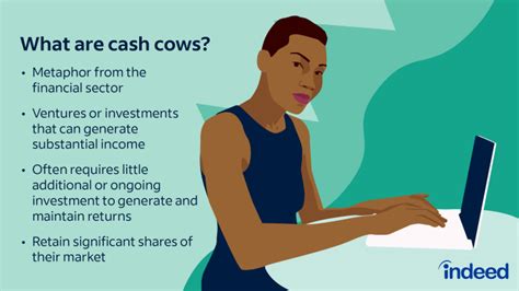 What are cash cows? (Definition, types and examples) | Indeed.com UK