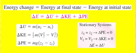 Hunter the Knowledge of Thermodynamics Beyond the Limit: March 2015