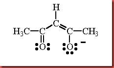 One Part of Chemistry: Synthesis of Metal Acetylacetonates