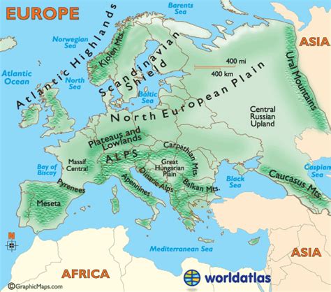 Kru Tuke's SOSE Resources: Europe