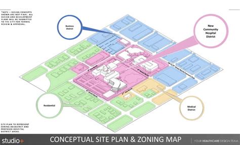 Naples: NCH's proposal for hospital district with taller buildings on hold