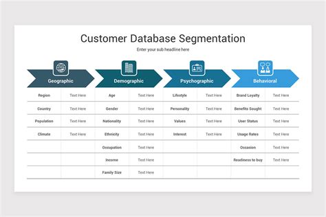 Implementing Customer Loyalty Program Keynote Template | Nulivo Market