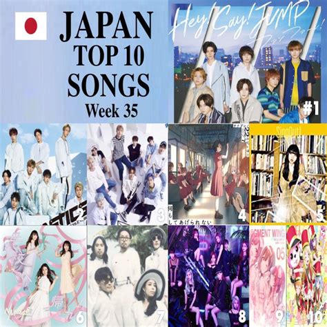 World Music Awards on Twitter: "TOP 10 SONGS IN JAPAN🇯🇵WK 35 1⃣Fanfare #HeySayJump 2⃣DearDestiny ...