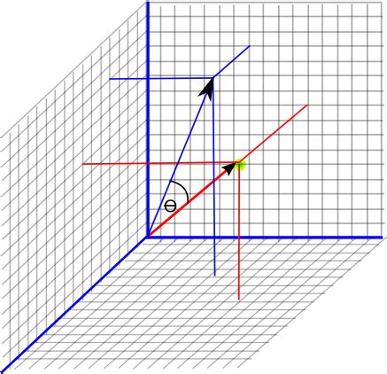 Maths - 3 Dimentional Vector Geometry - Martin Baker