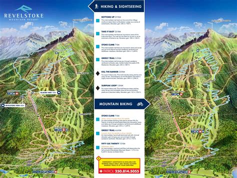 Revelstoke Mountain Resort Summer Trail Map by Kootenay Rockies Tourism ...