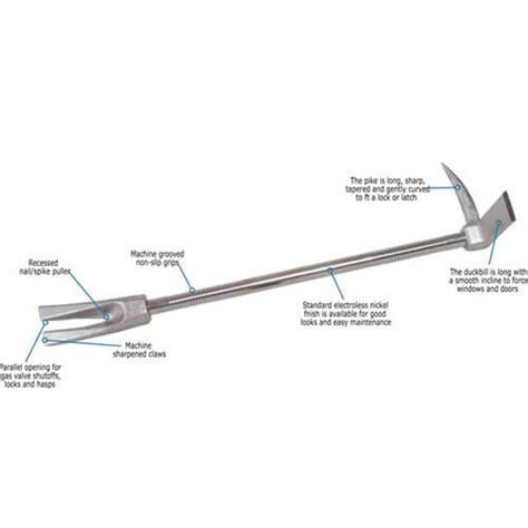 The Halligan Tool And Its Purpose | by Ramos Sergio | Medium