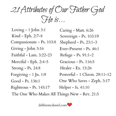 21 Attributes of Our Father God: To Remind Us that We Are Loved