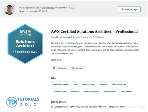 New AWS Certified Solutions Architect Professional SAP-C02