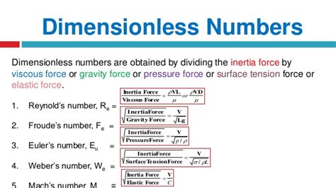 Dimensionless Meaning