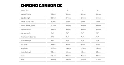 Mondraker Chrono Carbon DC downcountry MTB hardtail - Bikerumor