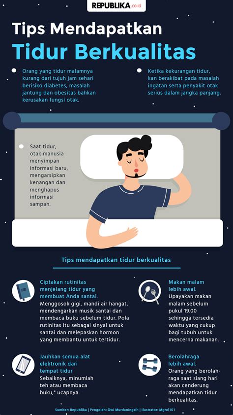 Tip Mendapatkan Tidur Berkualitas | Republika Online