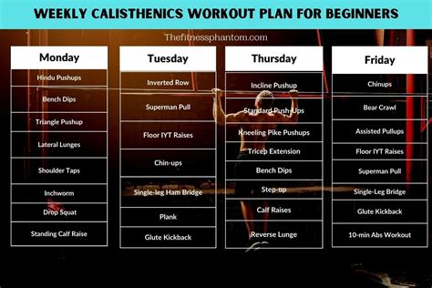 Calisthenics Workouts Guide To Calisthenics ATHLEAN-X | atelier-yuwa ...