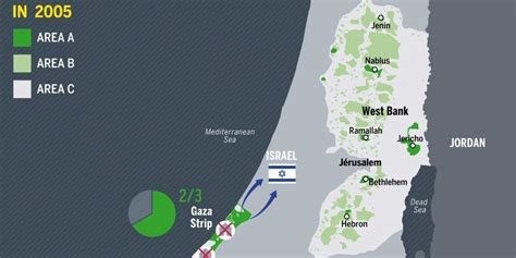 The Conflict In Gaza Explained In One Map | HuffPost