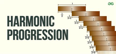 Harmonic Progression Definition, Formula, Examples, Relation with AP, GP