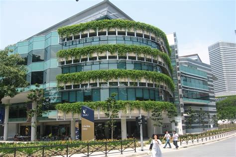 Lee Kong Chian School of Business, Singapore Management University – Edu | Simplified