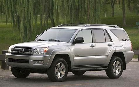 Used 2008 Toyota 4Runner for sale - Pricing & Features | Edmunds