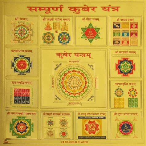 Shree Sampura Kuber Yantra. | https://www.fortunespeaks.com