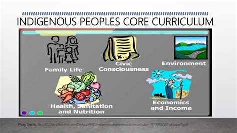 Indigenous Peoples Education Curriculum Framework