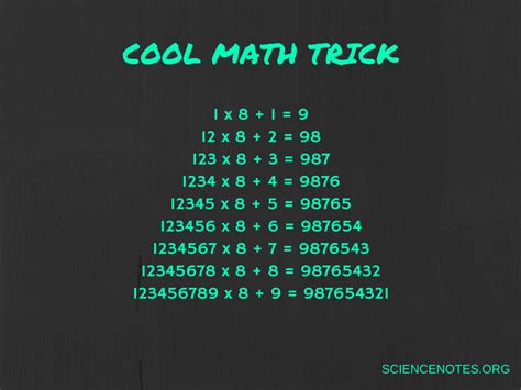 Cool Math Tricks To Amaze Your Friends