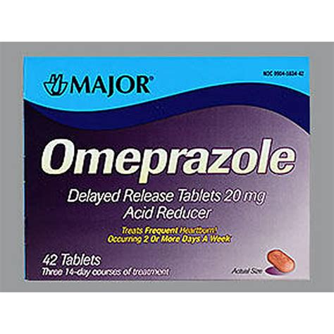 Omeprazole 20 mg Obat Untuk Sakit Apa? – Geena and Davis Blog