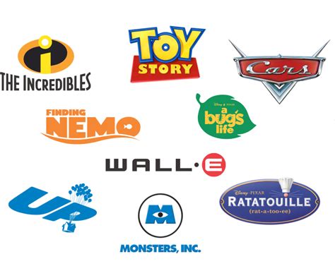 Movies | Pixar movies, Disney pixar, Walt disney logo