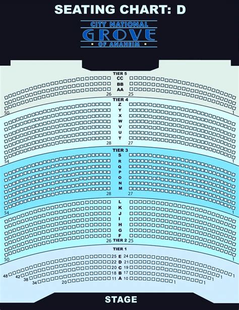 City National Grove Of Anaheim Seating Chart | Portal.posgradount.edu.pe