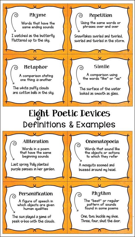 Poetry Unit with Fun Lessons and Activities for Introducing Poetry ...