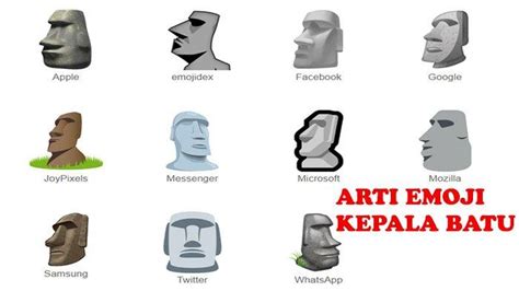 Arti Emoji Kepala Batu: Cek Sejarah Emoji Kepala Batu, Maksud Emoji Kepala Batu ...