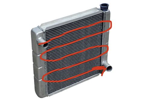 cooling - Do the tubes of an automotive radiator flow in parallel or series? - Engineering Stack ...