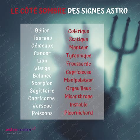 Le Signe Astrologique Le Plus Manipulateur - Communauté MCMS