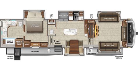 Jayco Fifth Wheel Bunkhouse Floor Plans | Viewfloor.co