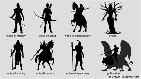 Wood Elves Silhouettes by DragonThroneWar.com [Smartphone game soon on Kickstarter]