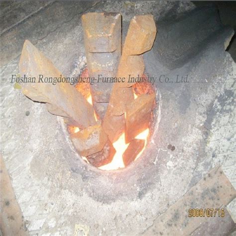 Iron Melting Furnace in China, Iron Melting Furnace Manufacturers ...