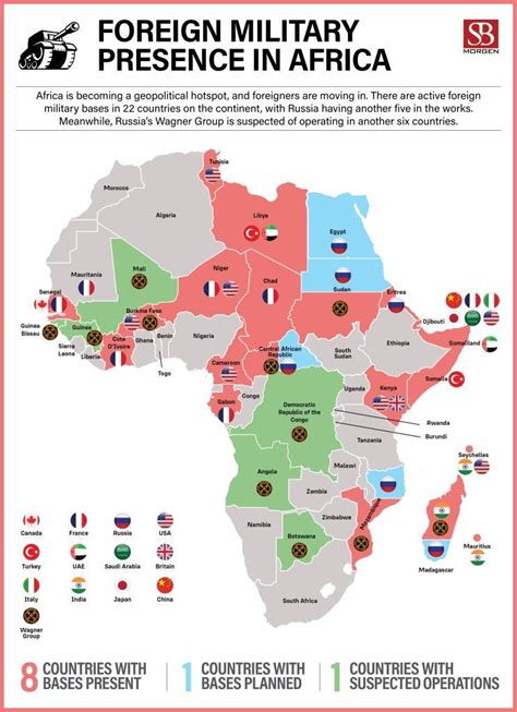 High stakes in the Sahel. Niger’s ruling junta has abruptly… | by SBM Intelligence | Mar, 2024 ...