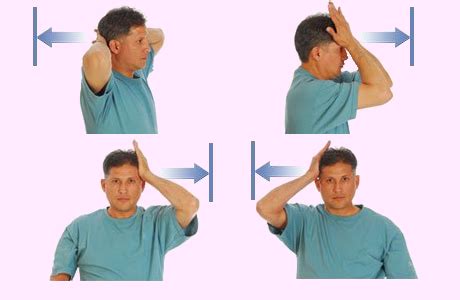 The neck exercises to cure neckpain, cervical spondylosis, cervical dics problem