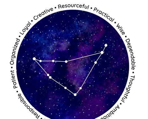 Capricorn Wall Art, Digital Prints, Capricorn Constellation, Printable ...