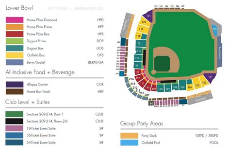 Las Vegas Aviators - Baseball, History, Stadium, Seating Chart & Map