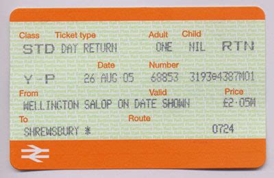 Do I have to validate train tickets in the UK? - Travel Stack Exchange