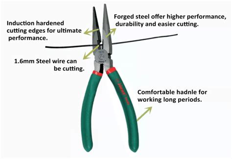 Pliers and their Uses- (A-E) - Hans Tool Ind.Co.,Ltd