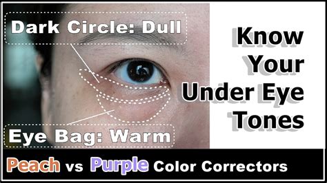 How To Reduce Puffy Under Eye Bags & Dark Circles w/ Color Correcting ...